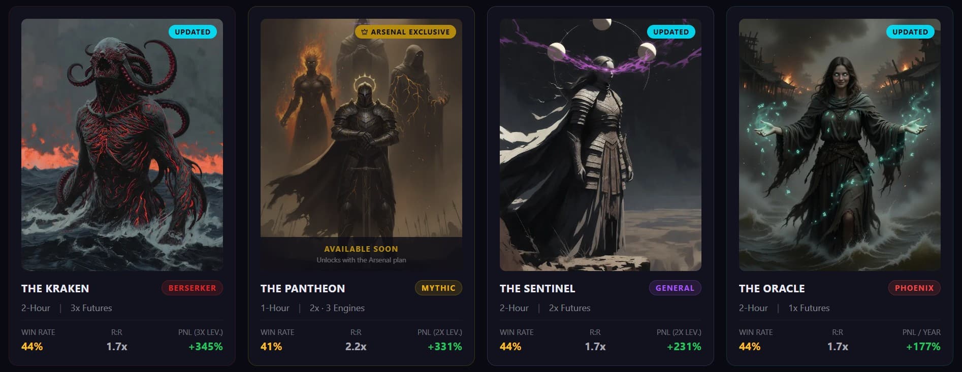 AlphaVault preview